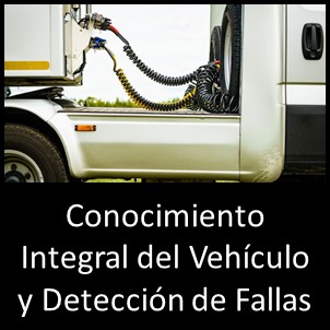 Detección de Fallas